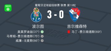 开云团队-波尔图3-0大胜吉尔维森特，威廉-戈麦斯破门，马蒂姆-费尔南德斯建功